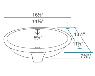 porcelain sink dimensions